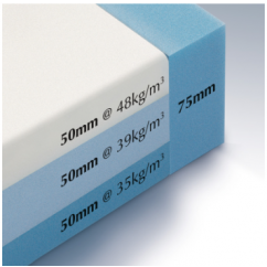 Foam Mattress 150mm - Triple Layer Firm Side Walls & Hinge 1960x865mm